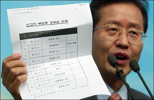 홍준표 한나라당 의원은 17일 오후 국회 기자실에서 국적법 개정안 통과 이후 국적포기자 부모중 공무원 명단을 공개했다. 홍 의원은 법무부가 보낸 이 서류에는 부모 이름이 빠져 있는등 부실자료라며 법무부를 비판했다. 